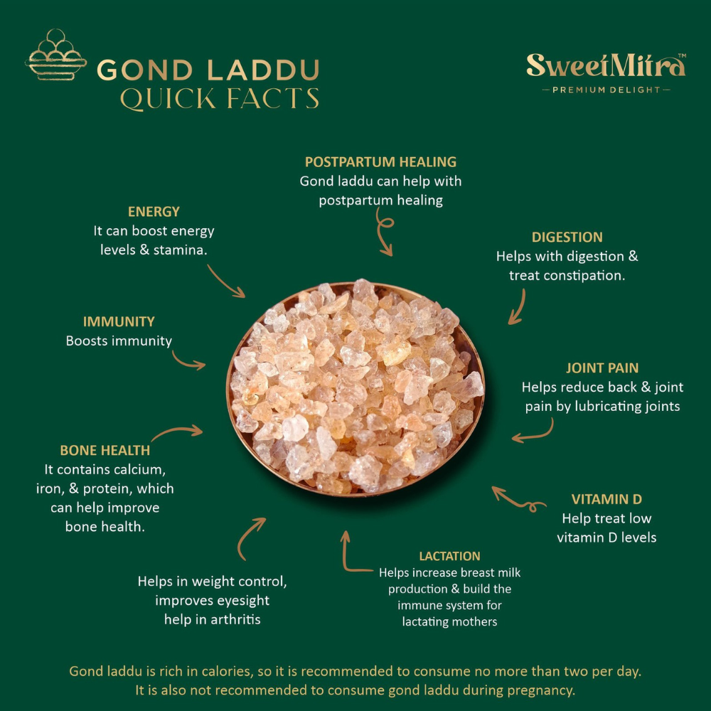 Gond Dry Fruits Laddu - Image 2